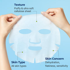 Torriden DIVE IN Low Molecular Hyaluronic Mask