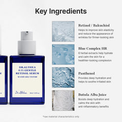 Dr. Althea 0.1% Gentle Retinol Serum