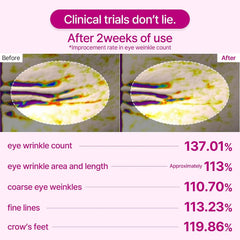 Dr. Melaxin Cemenrete Calcium Volume Eye Patch