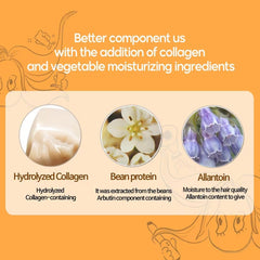 Elizavecca CER-100 Collagen Ceramide Coating Protein Treatment