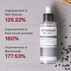 Dr. Melaxin Peel Shot Exfoliating Black Rice Ampoule