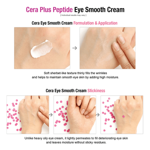 so natural Cera Plus Peptide Eye Smooth Cream - eCosmeticWorld