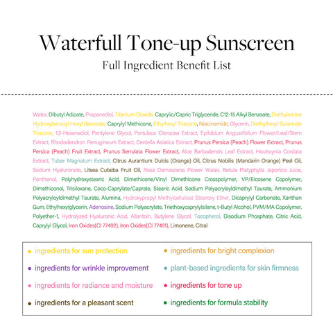 d'Alba Waterfull Tone-Up Sun Cream SPF 50+ PA++++