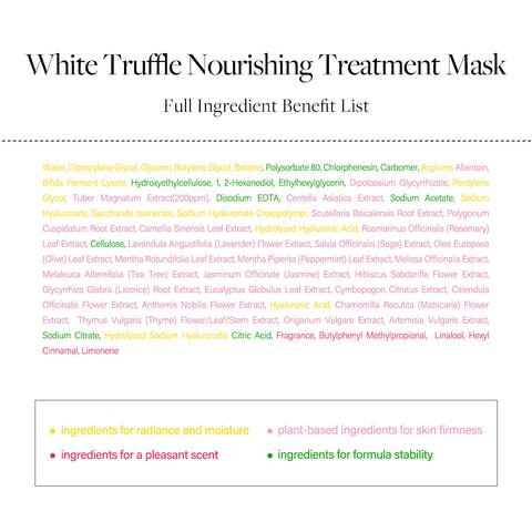 d'Alba White Truffle Nourishing Treatment Mask