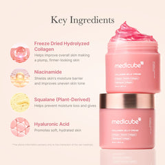 medicube Collagen Niacinamide Jelly Cream, 50mL / 1.69 oz