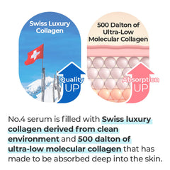 numbuzin No.4 Collagen 73% Pudding Serum