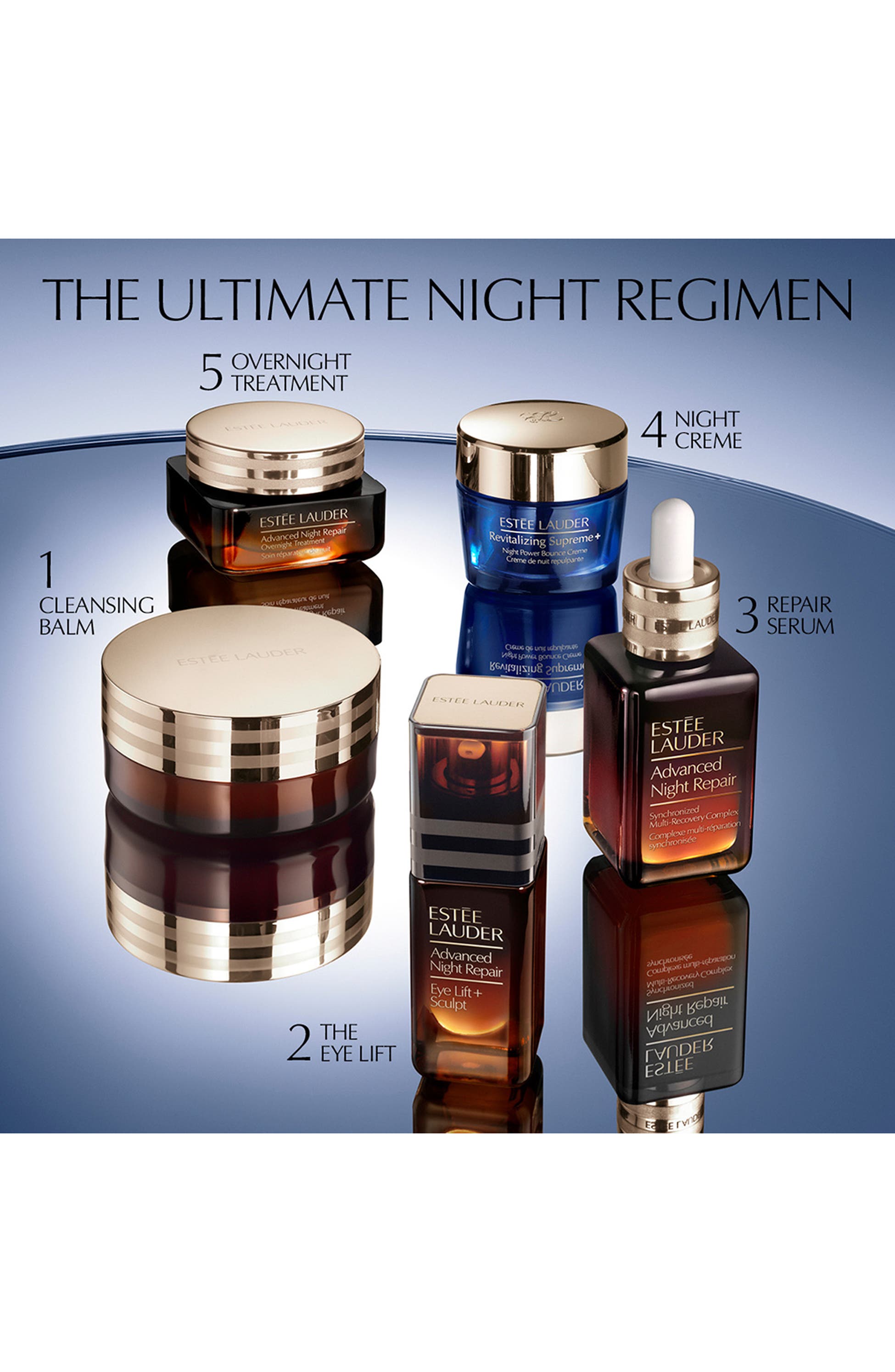 Estee Lauder Advanced Night Repair Eye Lift + Sculpt Eye Cream