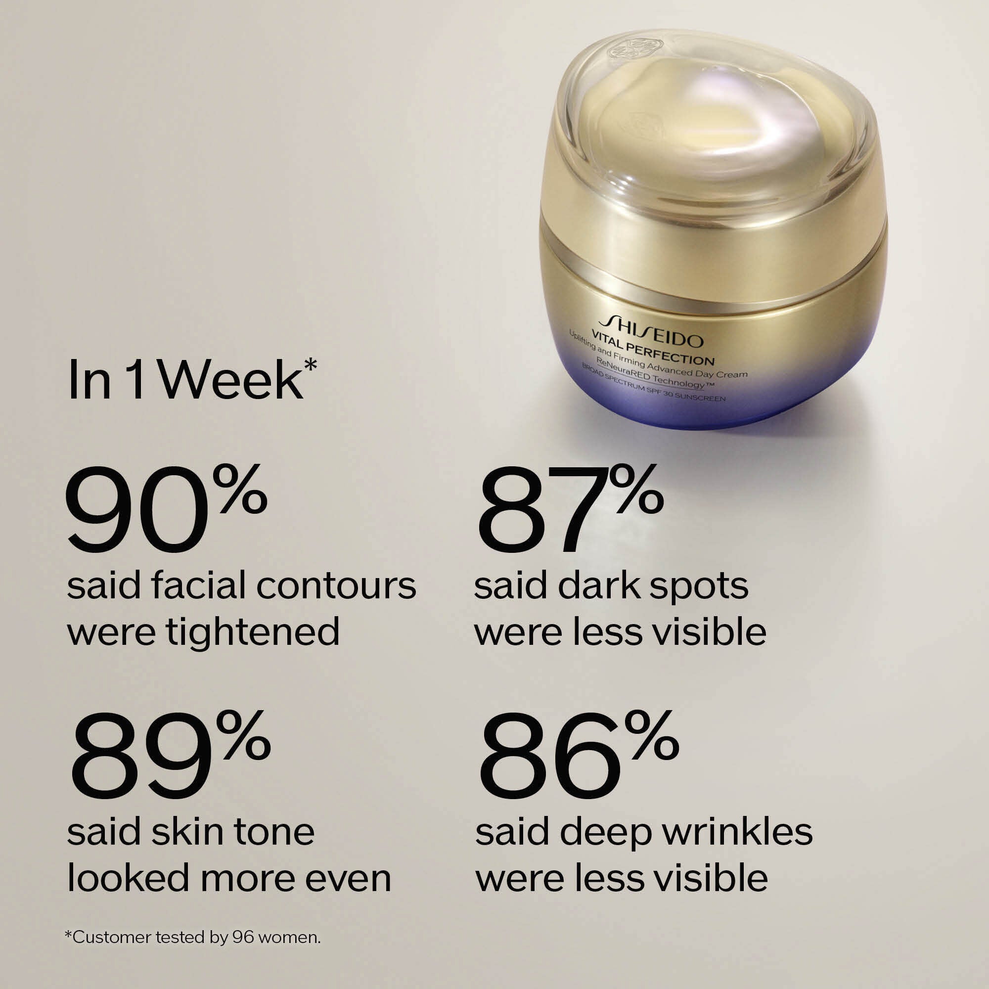 Shiseido Vital Perfection Uplifting and Firming Advanced Day Cream SPF 30