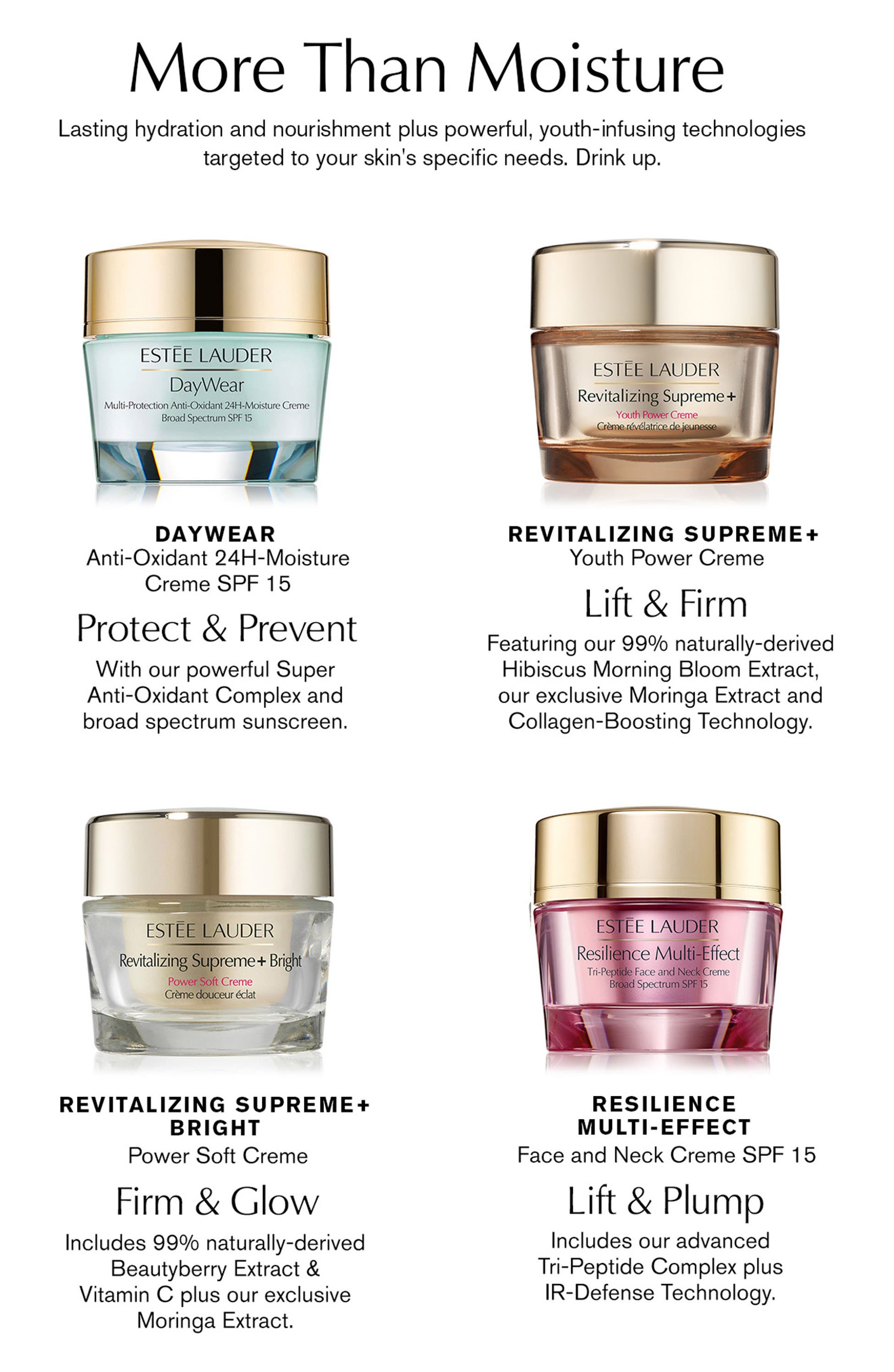 Estee Lauder Revitalizing Supreme+ Bright Moisturizer Power Soft Creme