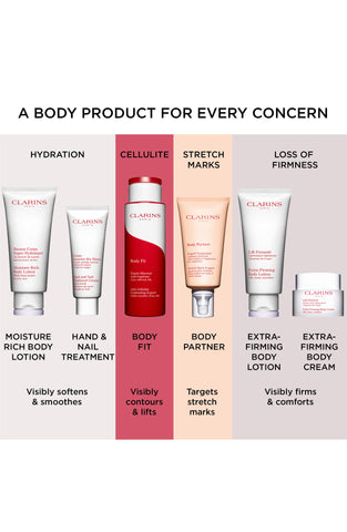 Clarins Extra-Firming Body Cream