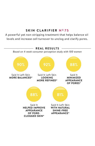 Bobbi Brown Remedies Skin Clarifier No. 75 - Pore & Oil Control - eCosmeticWorld