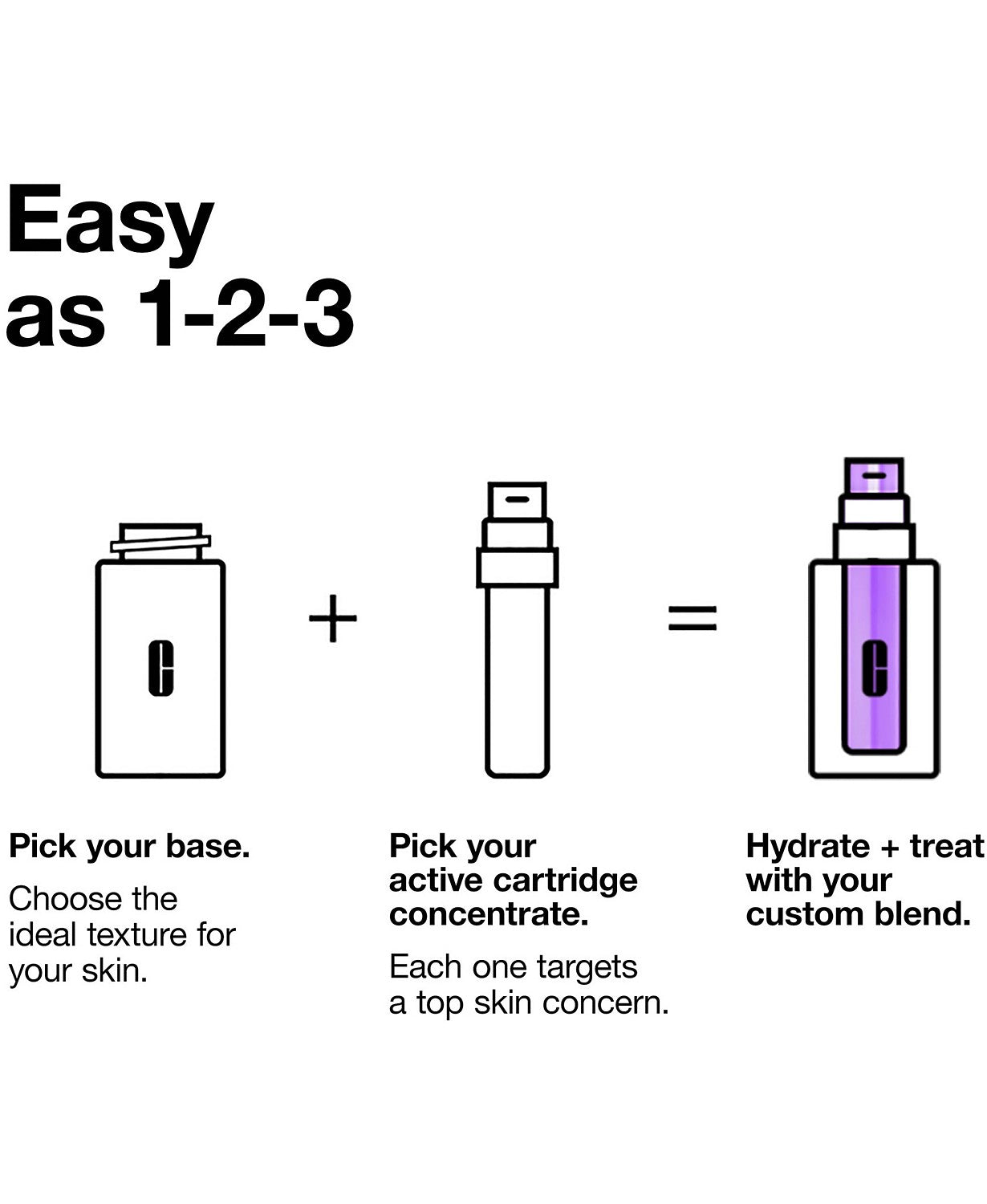 Clinique iD Dramatically Different Hydrating Jelly With Active Cartridge Concentrate™ For Fatigue, 4.2 oz