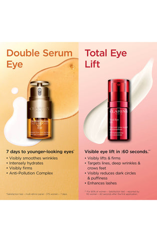 Clarins Double Serum Eye