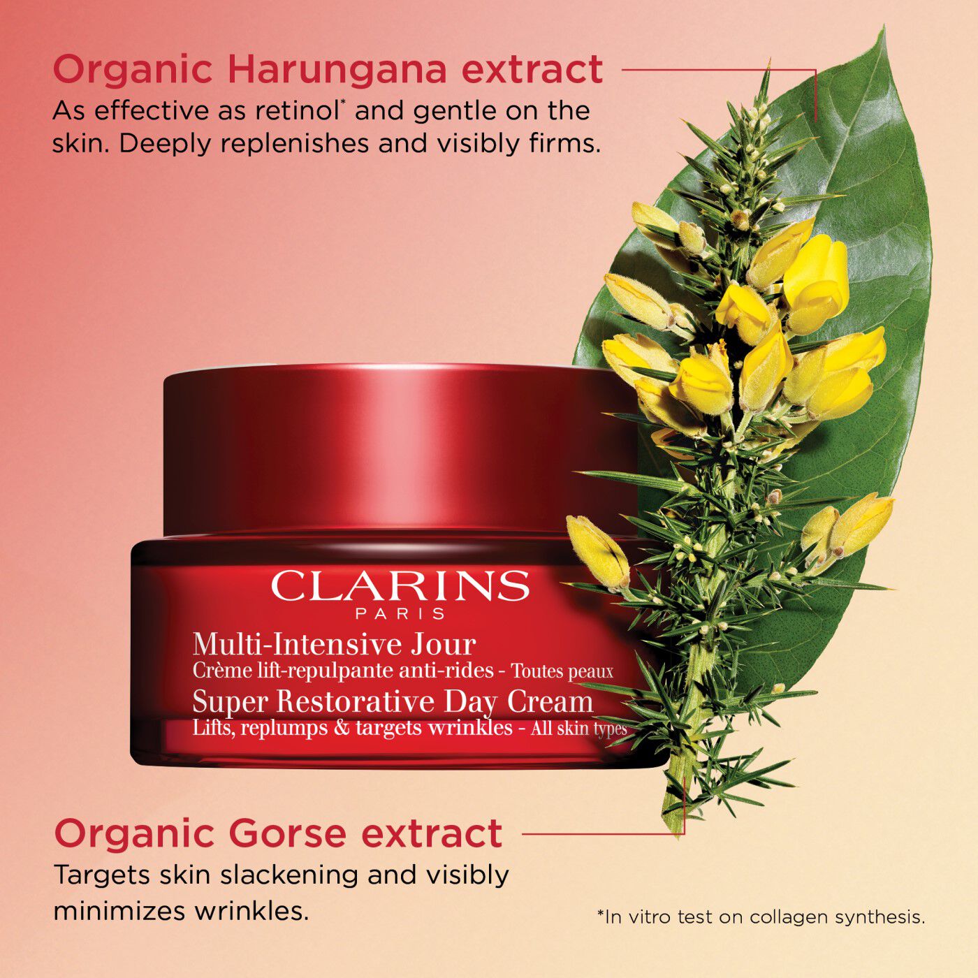 Clarins Super Restorative Day Cream - All Skin Types