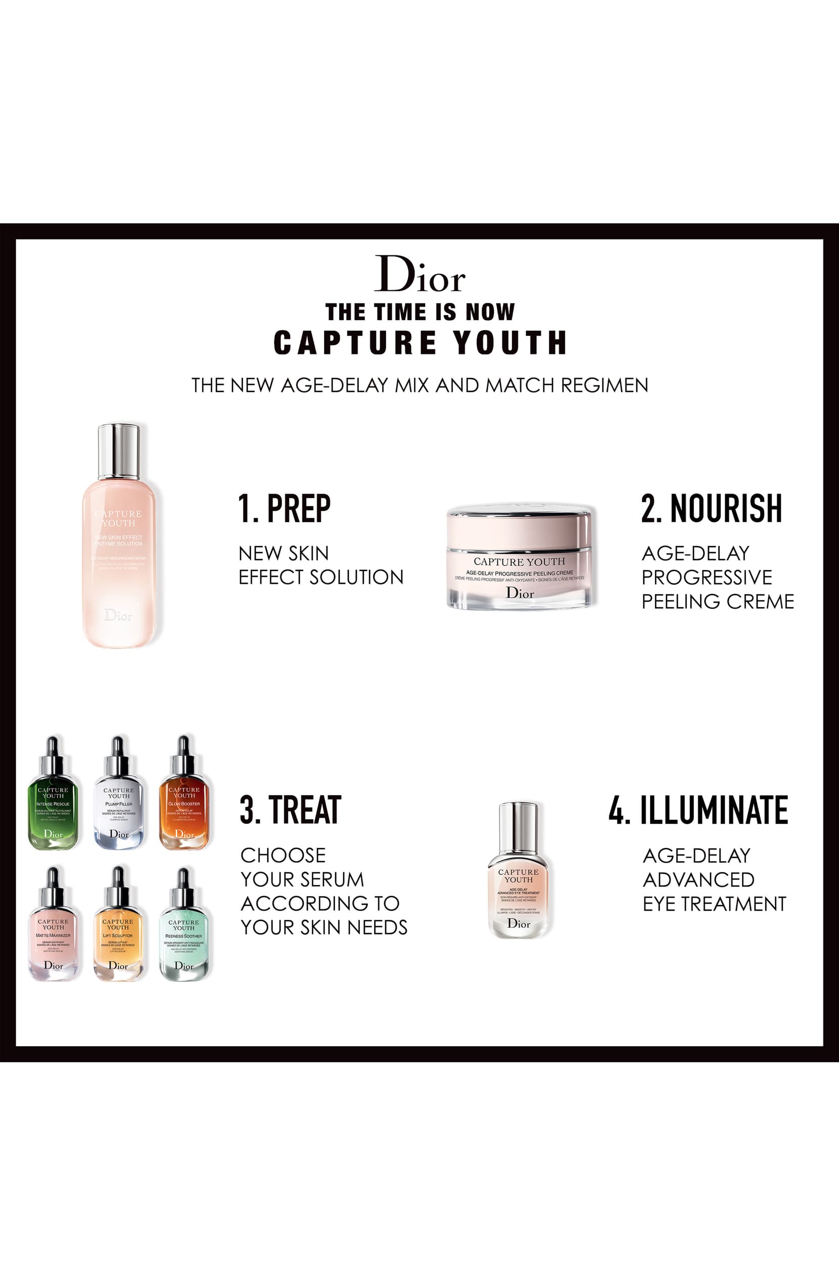 Dior Capture Youth Age Delay Progressive Peeling Creme