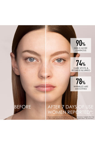 Dior Capture Dreamskin Care & Perfect - Complete Age Defying Skincare - Perfect Skin Creator