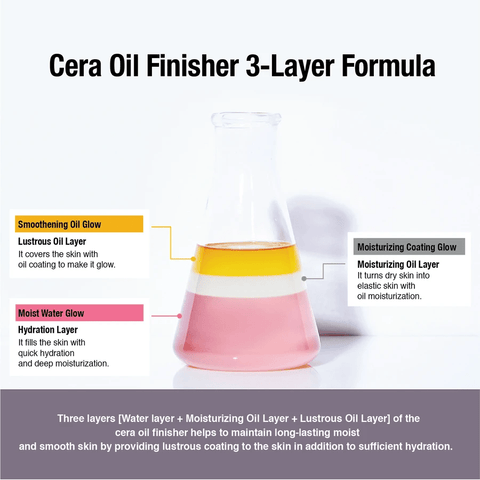 so natural Cera Plus Peptide Oil Finisher - eCosmeticWorld