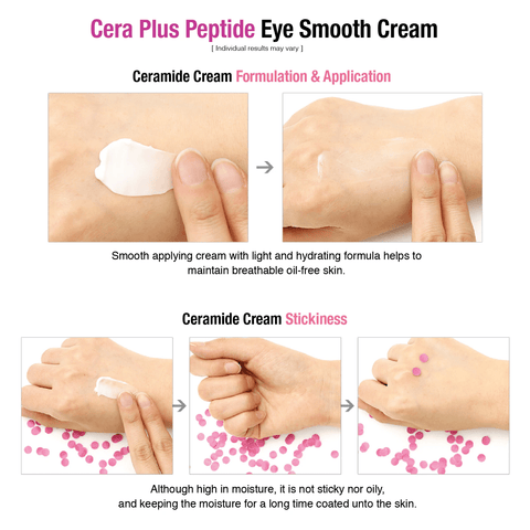 so natural Cera Plus Peptide Ceramide Cream - eCosmeticWorld