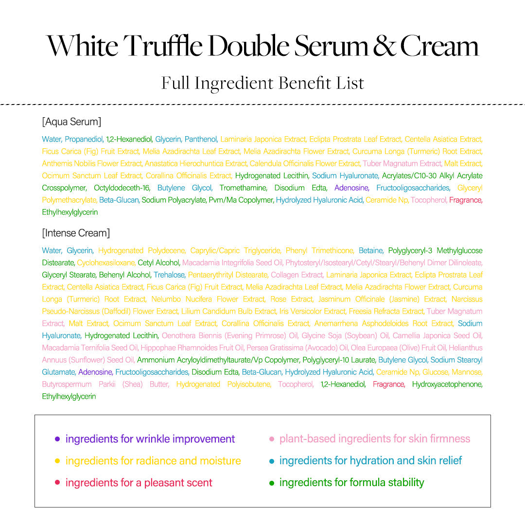 d'Alba White Truffle Double Serum & Cream