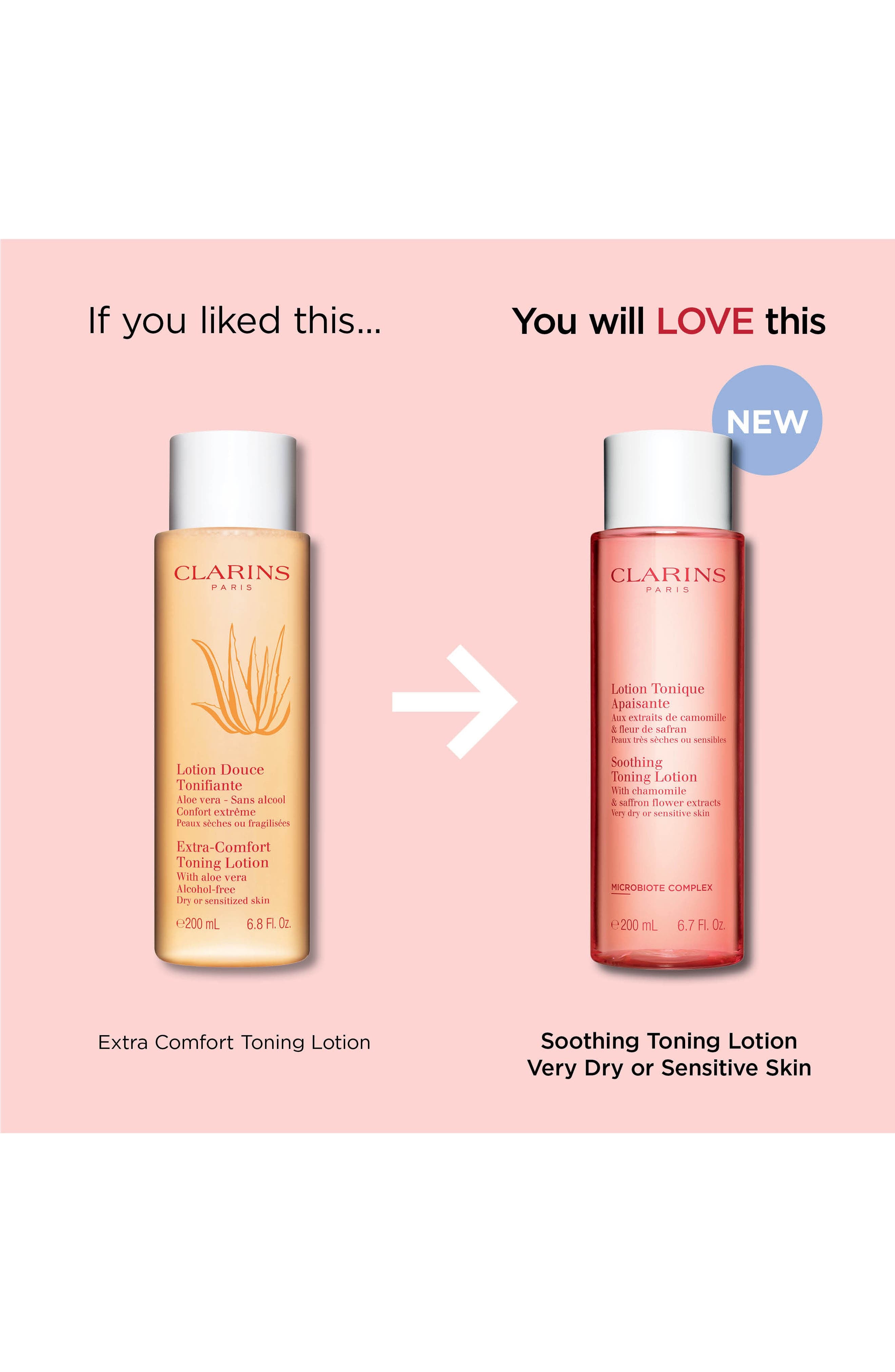 rabat overdrive Lærd Clarins Soothing Toning Lotion for Very Dry or Sensitive Skin –  eCosmeticWorld